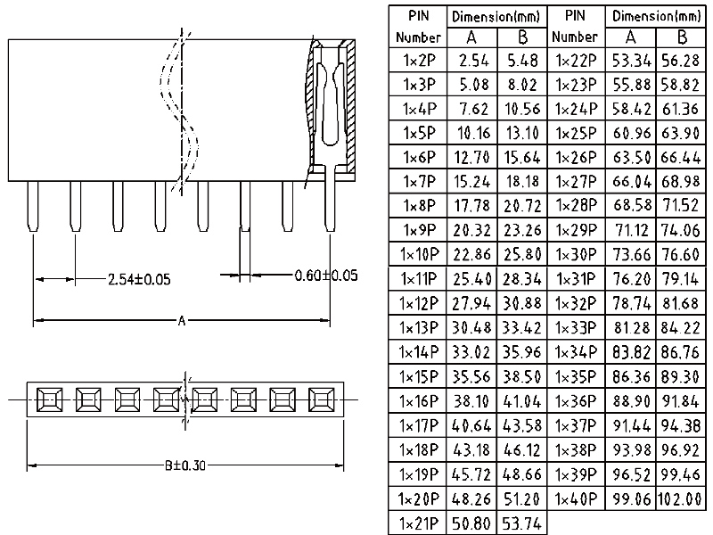 1x7P 180° vertical DIP pin header 1-01.jpg
